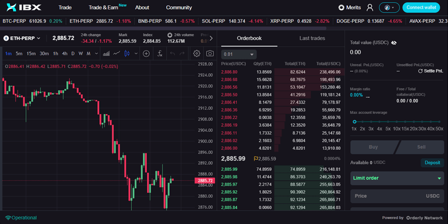 ibx