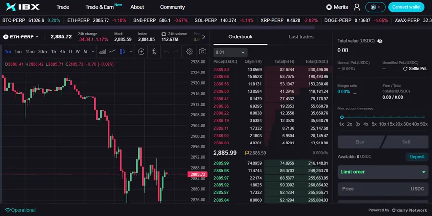 ibx